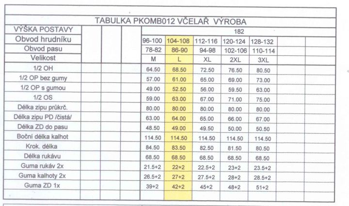 Včelači vel.tab 2019-04-18 001.jpg